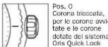 Oris ProDiver Chronograph - Posizioni della corona - 1