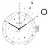 Oris ProDiver Chronograph - 距离测量 - 3
