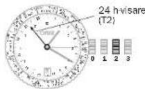 Oris ProDiver Chronograph - Exempel: - 1
