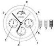 Oris Divers Movember - Complication. - 1