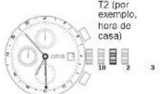 Oris Divers Movember - 2\*fuso horario no escala - 2