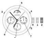 Oris Divers Movember - Complication. - 1