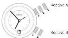 Oris Divers Movember - Eunymnji be autopato koujepja. - 3