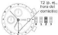 Oris Divers Movember - aguja 24 h adiclonal. - 1