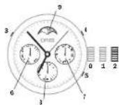 Oris Artelier Calibre 113 - コンプリケーション - 1