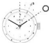 Oris Artelier Calibre 113 - Часы как солнечный компас - 1