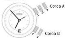 Oris Artelier Calibre 113 - Calendário de ponteiro. - 2