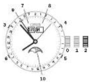 Oris Artelier Calibre 113 - Complication (movement 915). - 1