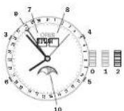 Oris Artelier Calibre 113 - Ιδιαπερότητα Orls (κίνηση 915). - 1