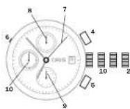 Oris Artelier Calibre 113 - Kronograf sayacini okumak: - 1