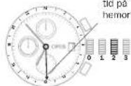 Oris Artelier Calibre 111 - Tidzon 2 par den vildbara yttvertalan. - 2