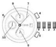 Oris Artelier Calibre 111 - CHTBBAHNE DAHHbIX C xPOHOraFa: - 1