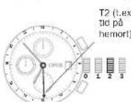 Oris Aquis Source of Life - Tidszon 2 med extra 24 h-visare. - 1