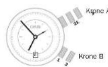 Oris Aquis Source of Life - Wecker mit automatischem Aufzug. - 1