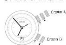 Oris Aquis Source of Life - Alarm with automatic winding. - 1