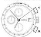Oris Aquis Source of Life - Échelle télémétrique - Mesure de distances. - 1