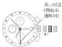 Oris Aquis Source of Life - 附带24时针指示的第二时区 - 1