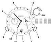 Oris Aquis Source of Life - Worldtimer mit 3. Zeltzone und Kompass. - 1