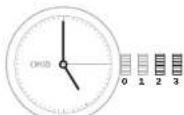Oris Aquis Source of Life - Data, giorno della settimana e ora. - 1
