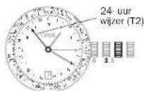 Oris Aquis Source of Life - Voorbeeld: - 1