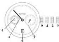 Oris Aquis Source of Life - Régulateur. - 1