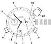 Oris Aquis Source of Life - Мировое время (Worldtimer) с третьим часовым поясом и солнечным компасом - 2