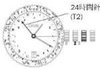 Oris Aquis Source of Life - 例: - 1