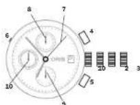 Oris Aquis Source of Life - 计时码表 - 1