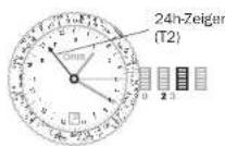 Oris Aquis Great Barrier Reef - Beispiel: - 1