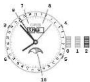 Oris Aquis Great Barrier Reef - Годинник Orls Complication (механізм 915). - 1