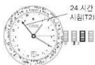 Oris Aquis Great Barrier Reef - 부가적인 24시간 시침 및 회전 베펜에 도시 표시가 있는 제 2시간대 - 1