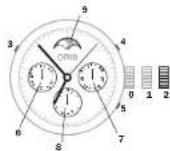 Oris Aquis Great Barrier Reef - Complication. - 1