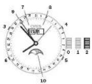 Oris Aquis Great Barrier Reef - Complication系列（机芯915） - 1