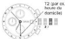 Oris Aquis Great Barrier Reef - alguille 24 h supplémentaire. - 1