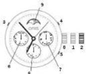 Oris Aquis Great Barrier Reef - Complication. - 1