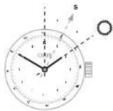 Oris Aquis Great Barrier Reef - Bir pusula olarak saat. - 1