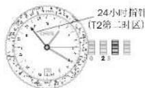 Oris Aquis Great Barrier Reef - 举例： - 1