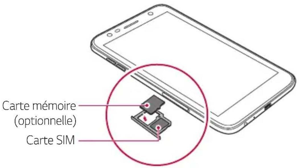 LG M320n - Insertion de la carte mémoire - 2