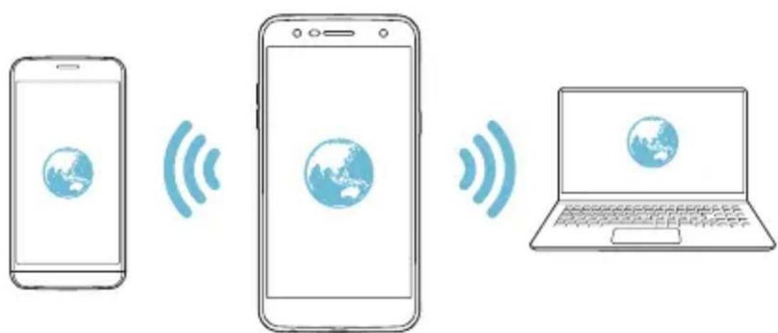 LG M320n - Hotspot Wi-Fi - 2
