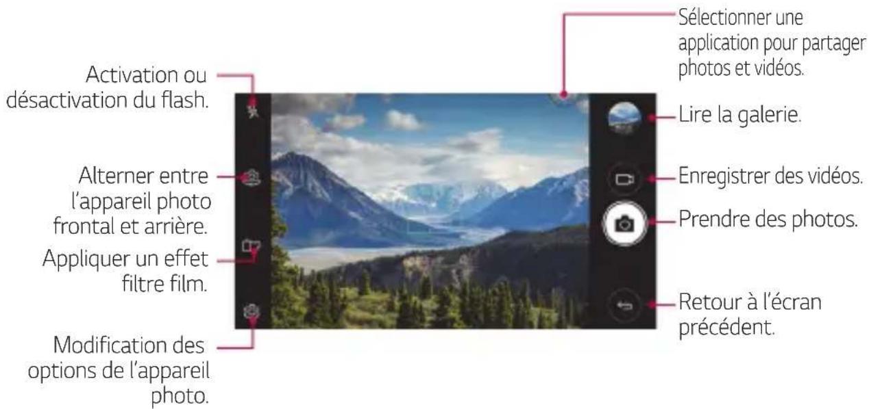 LG M320n - Mode auto - 1