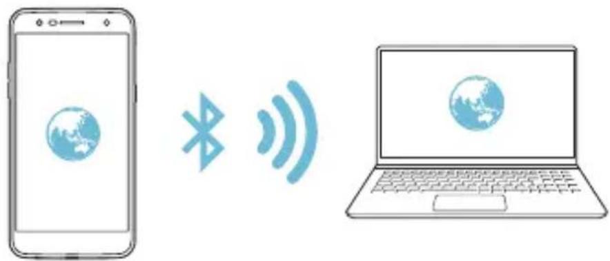 LG M320n - Partage de connexion Bluetooth - 2