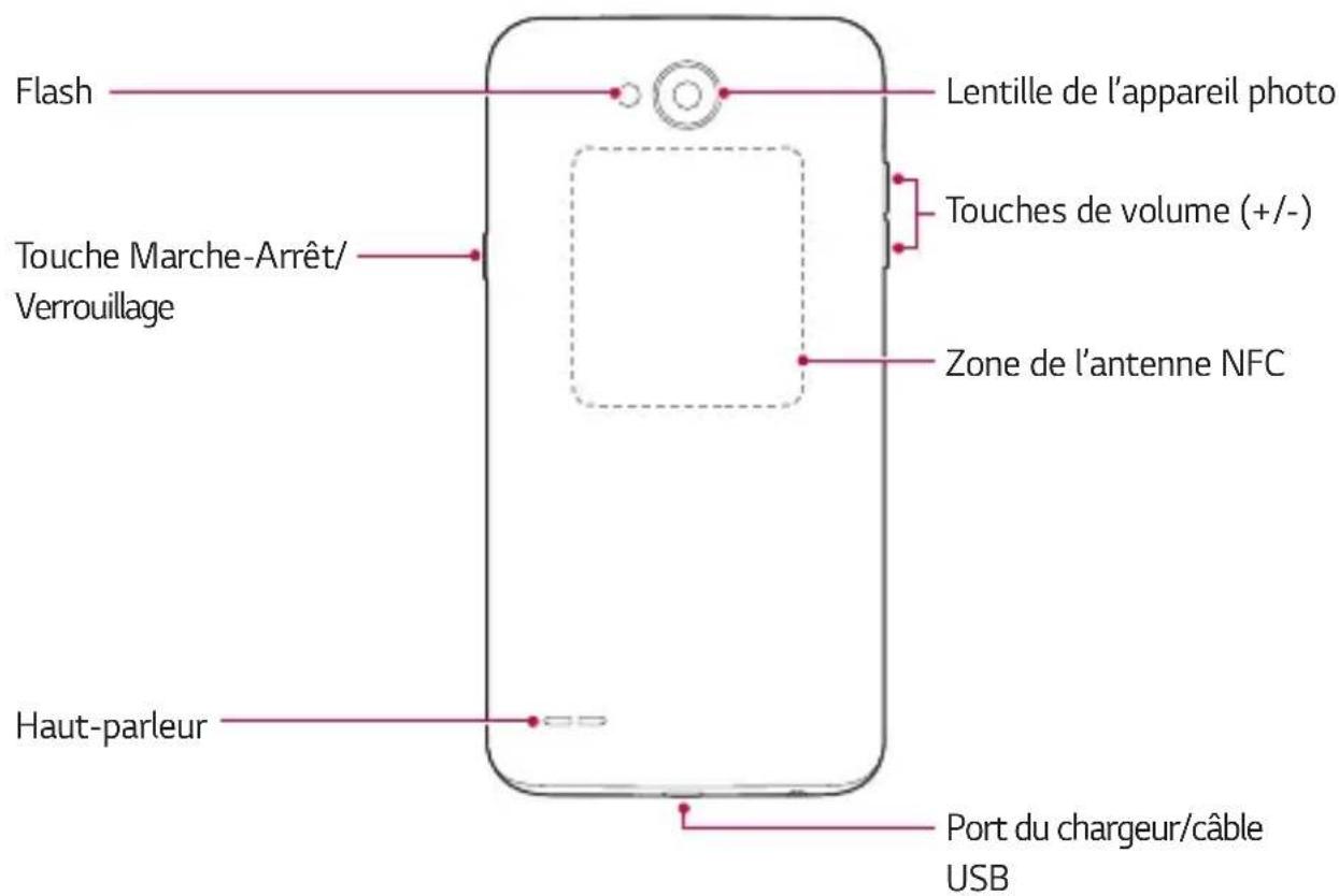 LG M320n - Reratondepes - 2