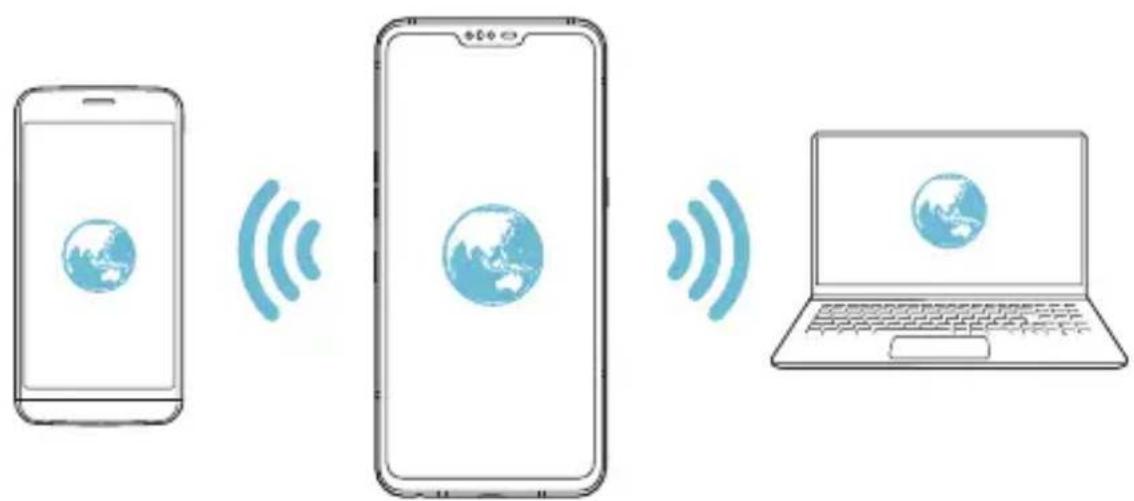 LG LMV500EM - Hotspot wi-fi - 2