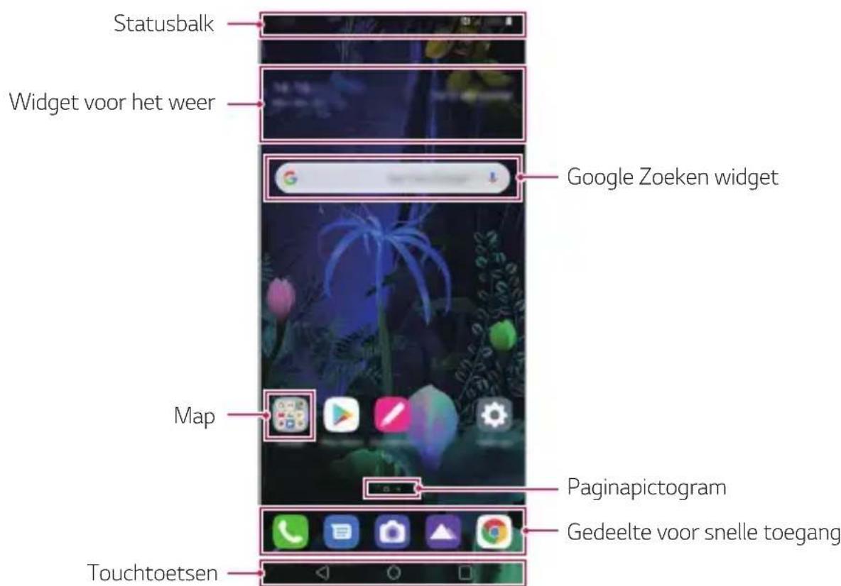 LG LMV500EM - Lay-out van homescreen - 1
