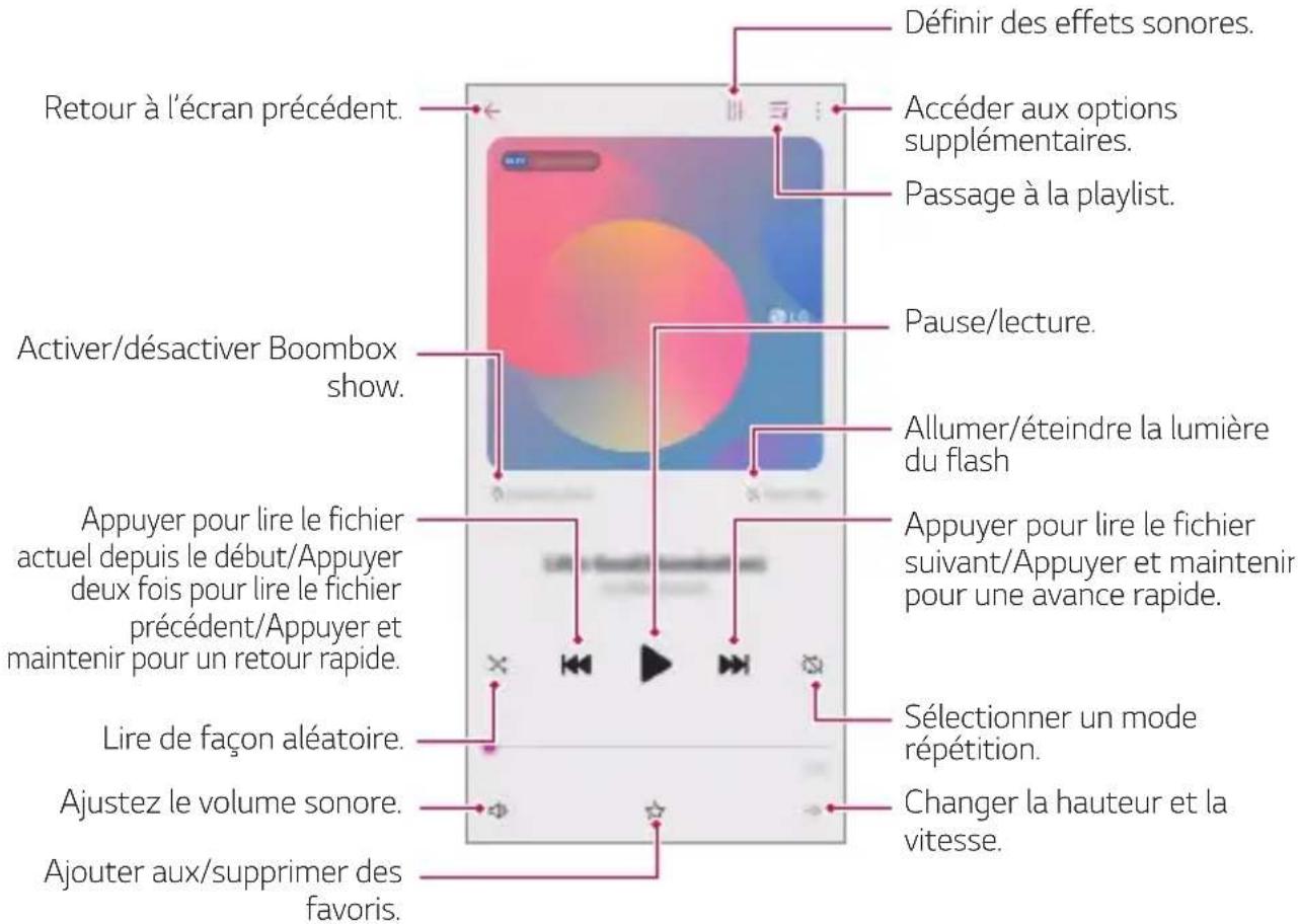 LG LMV500EM - Tâches - 1