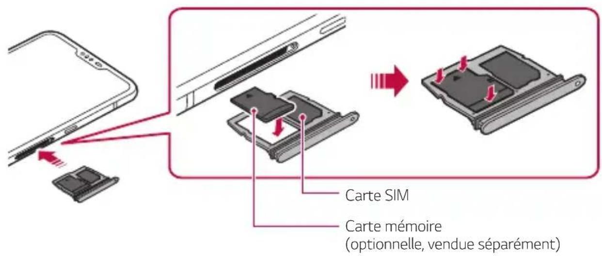 LG LMV500EM - Insertion de la carte mémoire - 1