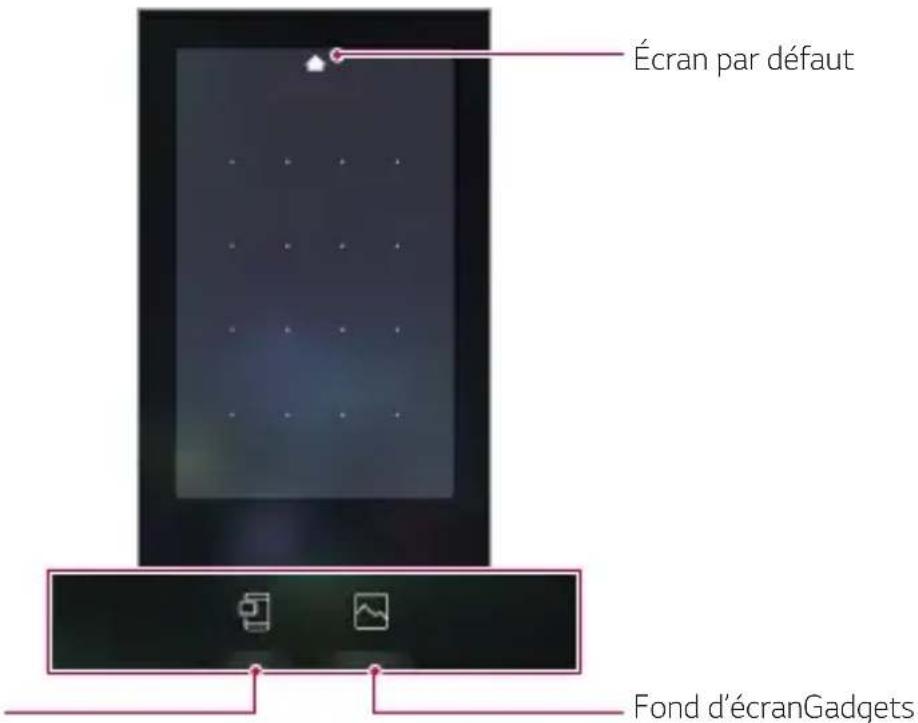LG LMV500EM - Changer l'accueil du dual screen - 1