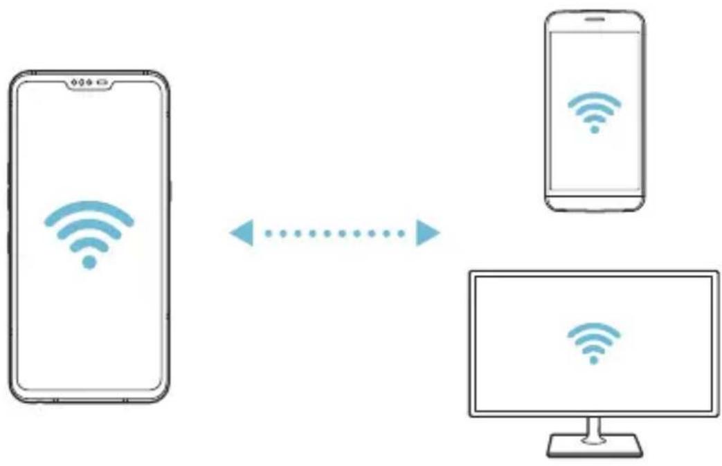 LG LMV500EM - Wi-Fi Direct - 2