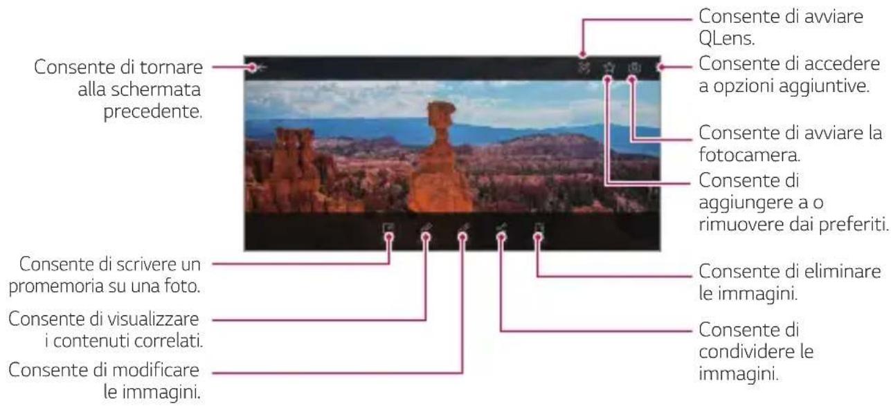 LG LMV500EM - Visualizzazione delle foto - 1