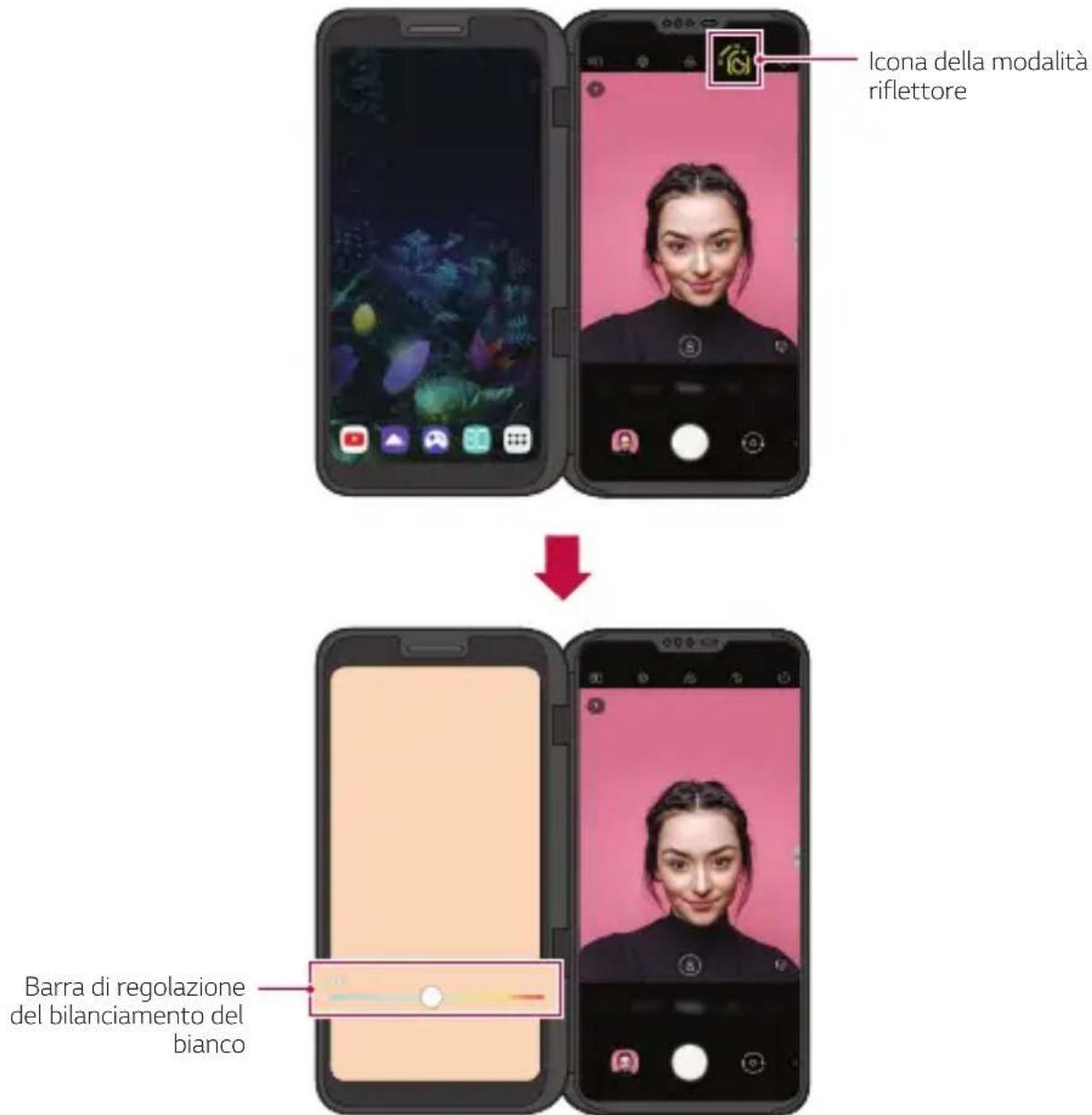 LG LMV500EM - Utilizzo della modalità Riflettore sul dual screen - 1